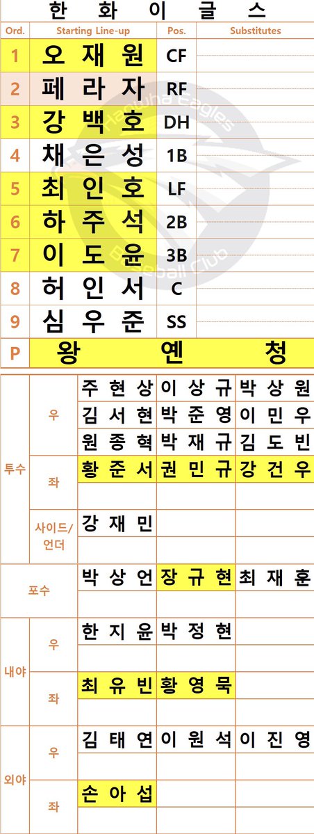 San Kang(山) tweet media