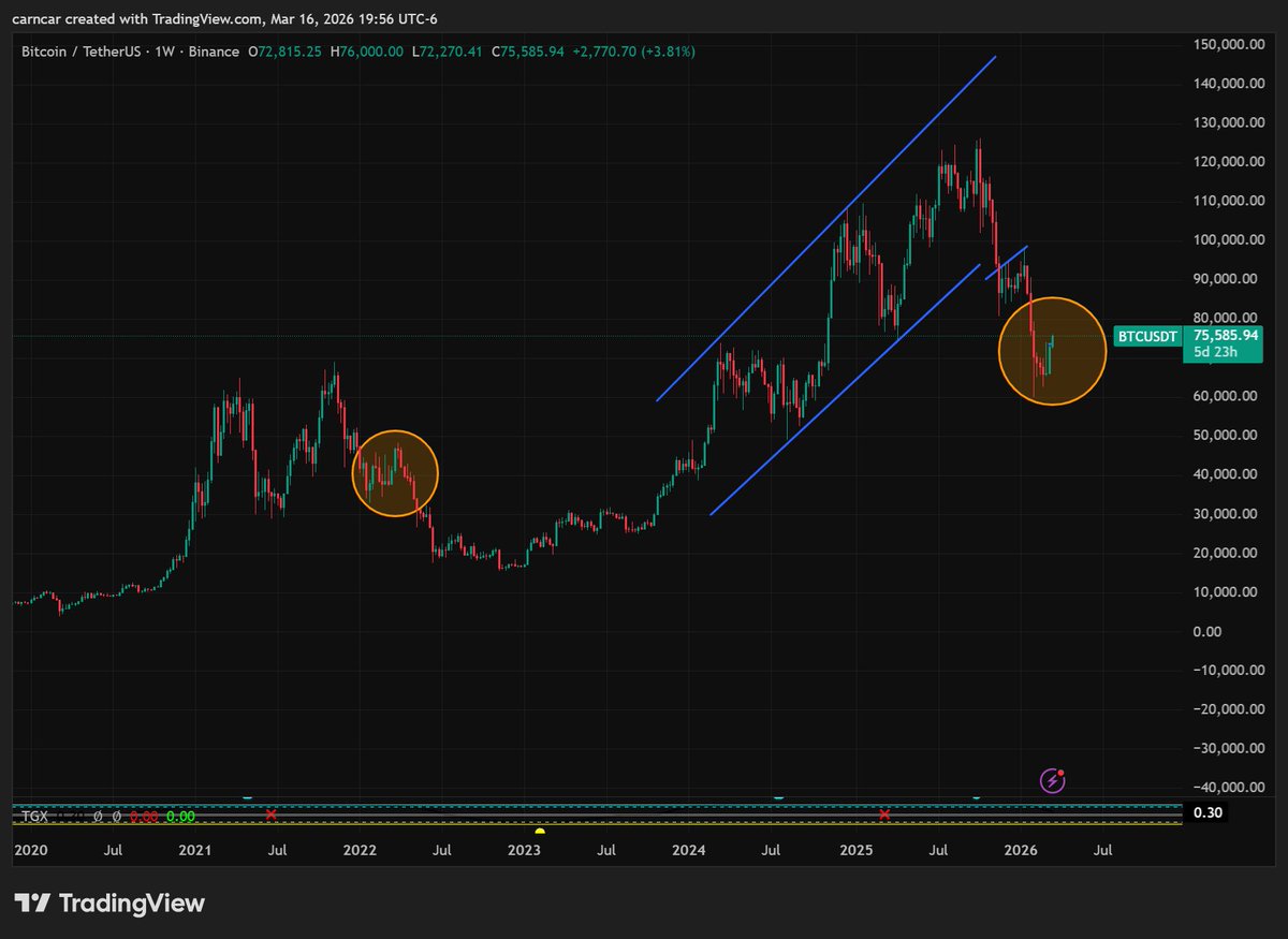 Carlos Martinez tweet media