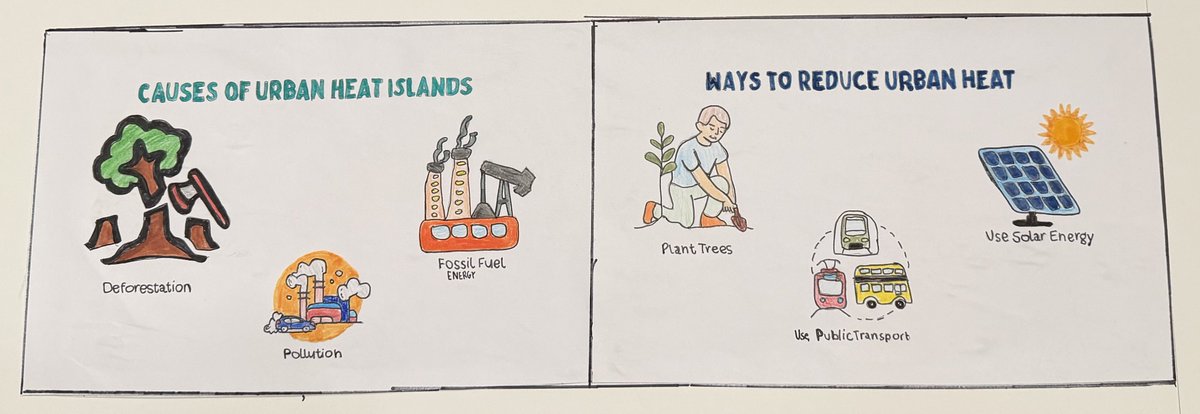 Cool Science tweet media