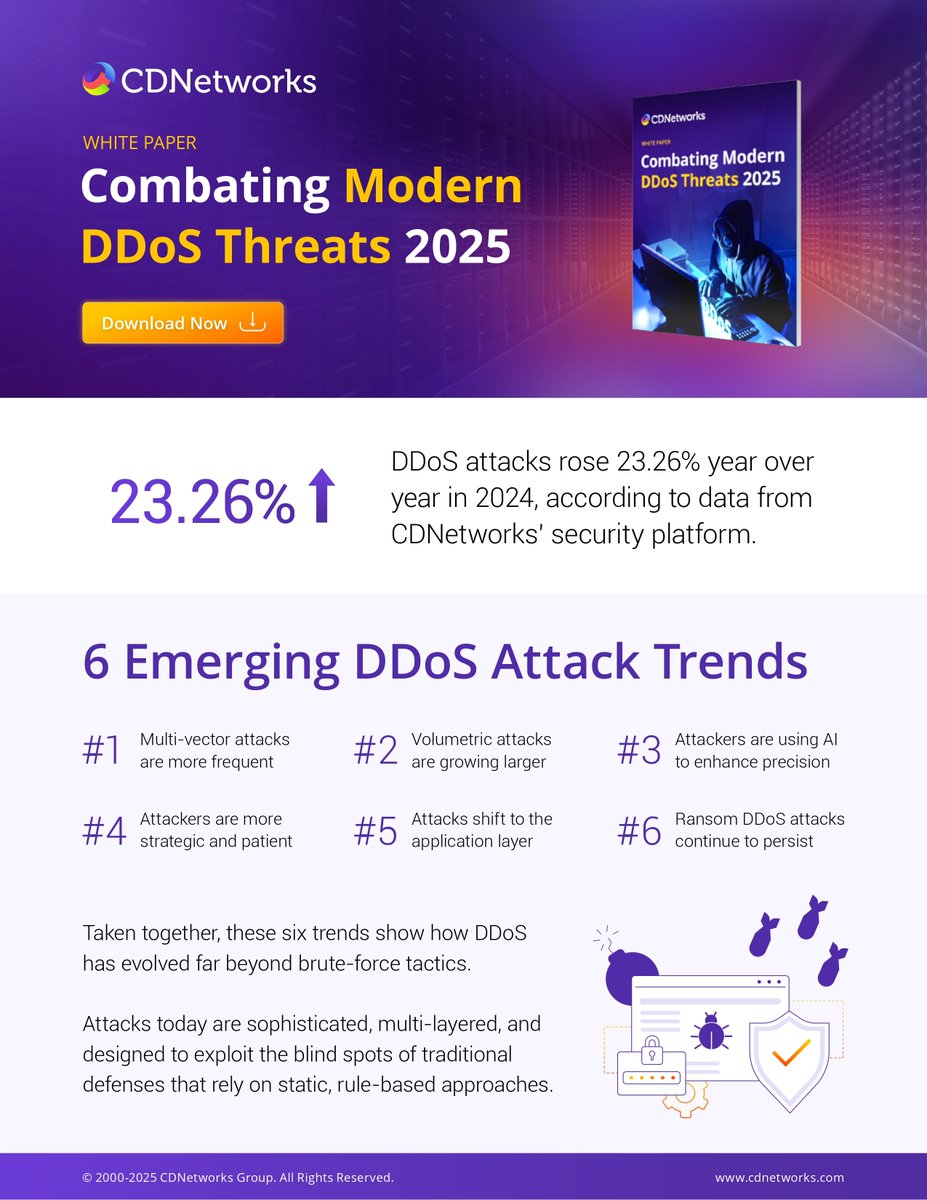 CDNetworks tweet media