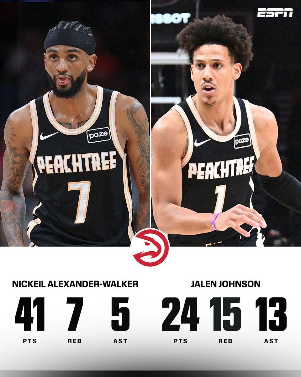 ✅ Career-high 41 points for NAW
✅ 10 wins in a row for the Hawks
Atlanta is scorching hot right now 👀