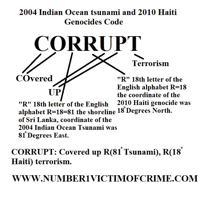 Goranco Petrovski tweet media