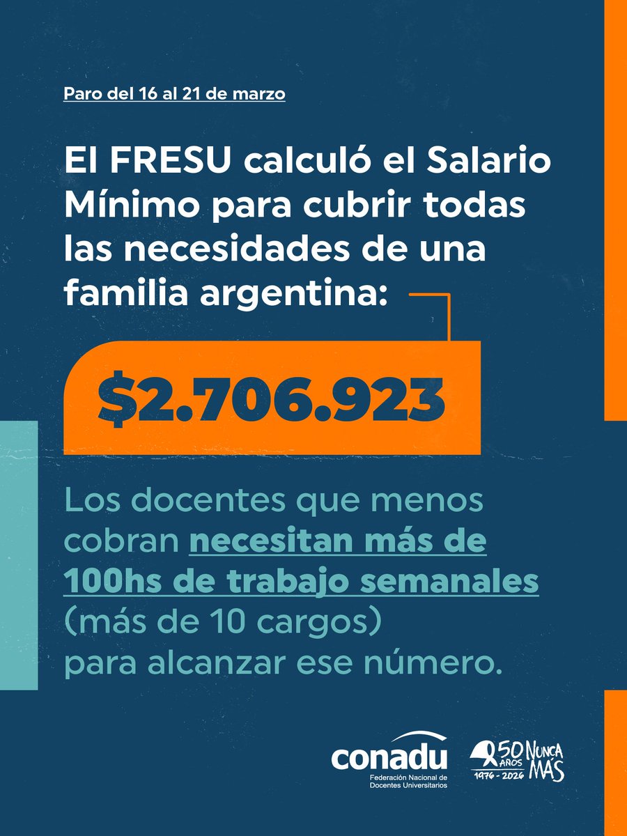 La docencia universitaria está de paro del 16 al 21 de marzo. Nos deben el 50% de nuestros salarios. Cada dos meses que pasan sin cumplir la Ley de Financiamiento Universitario, perdemos un salario completo.