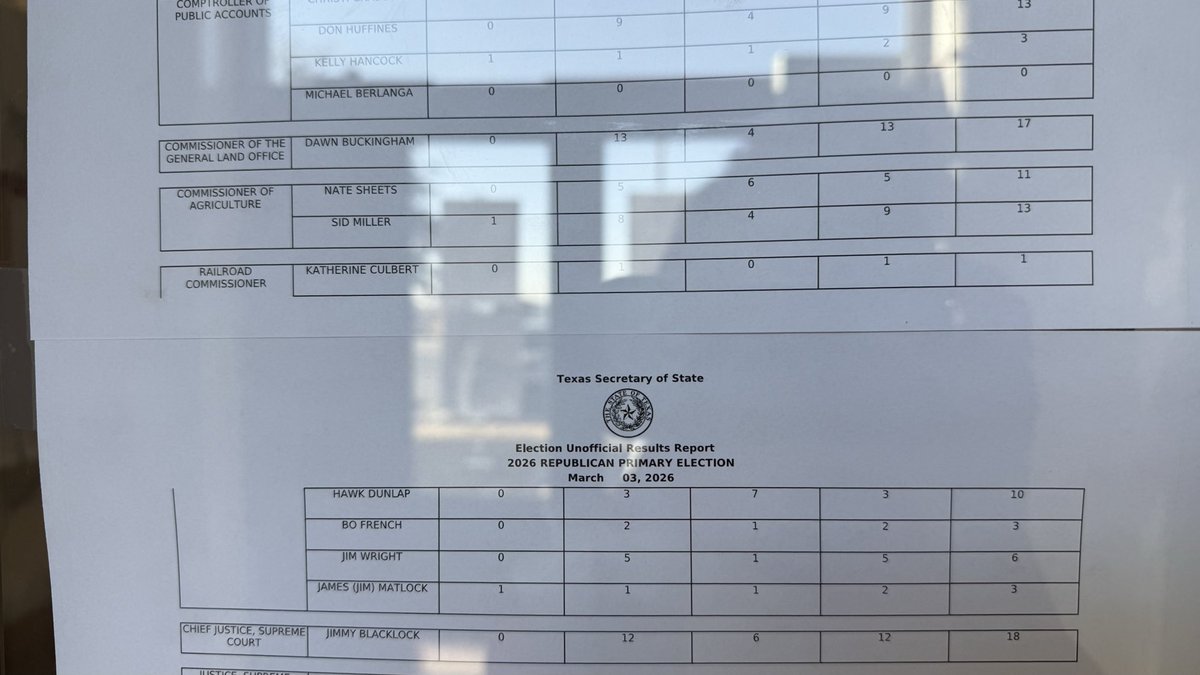 HawkDunlap tweet media