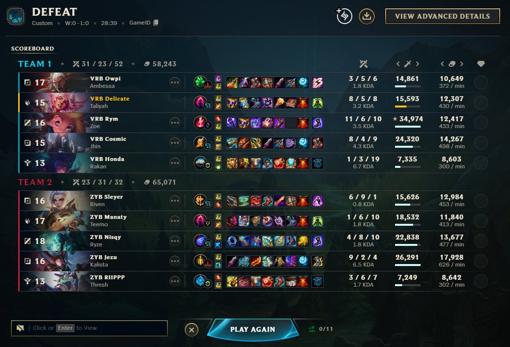 VIT Delicate🤍 tweet media