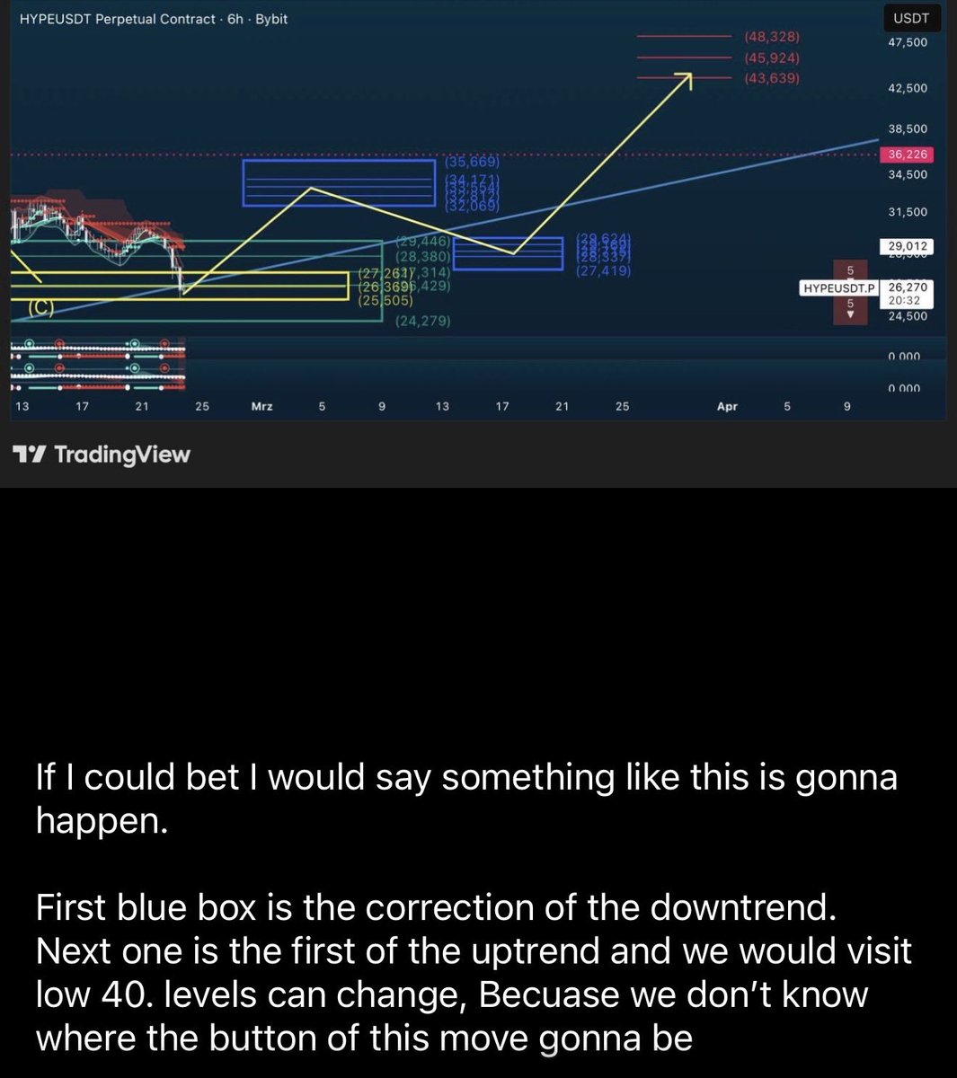 0xleonidas tweet media