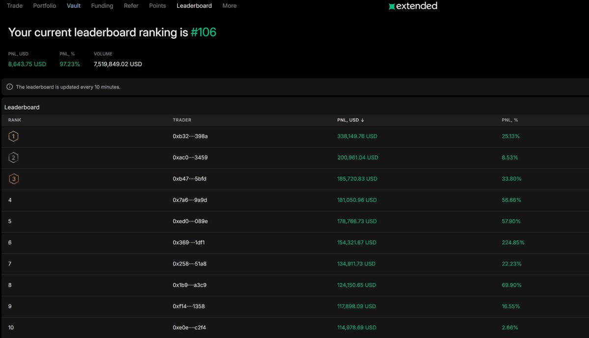 w€b3$niper tweet media