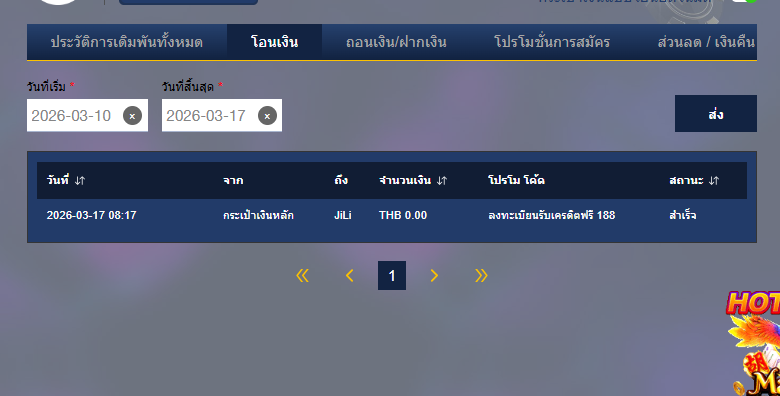 OmgNhoy's tweet photo. หลบแบบเทพ หลบสเต็ปGoonee' https://t.co/Asf1WZ9wLN
