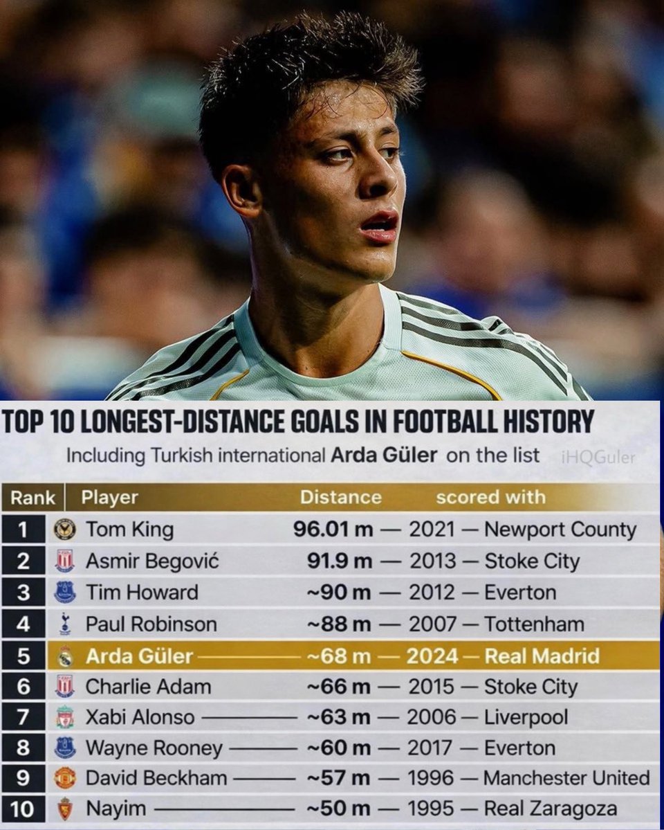 Berita Sepakbola Dunia tweet media