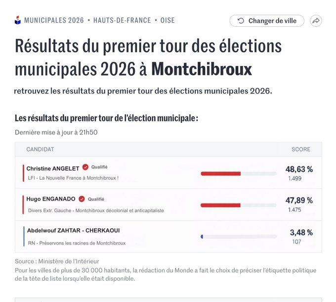 Arqueòleg 🏺🌈🔻🇵🇸 tweet media