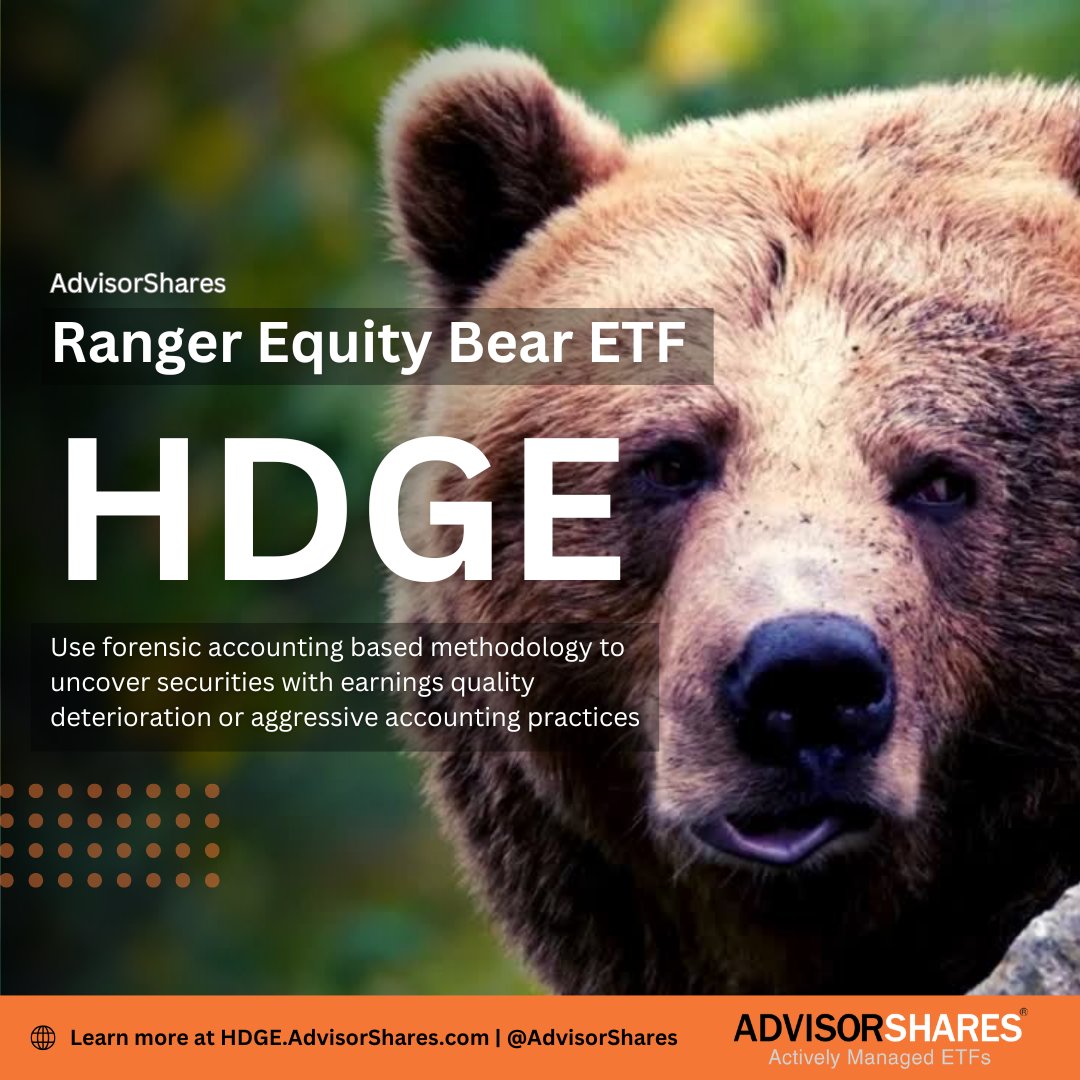 AdvisorShares tweet media