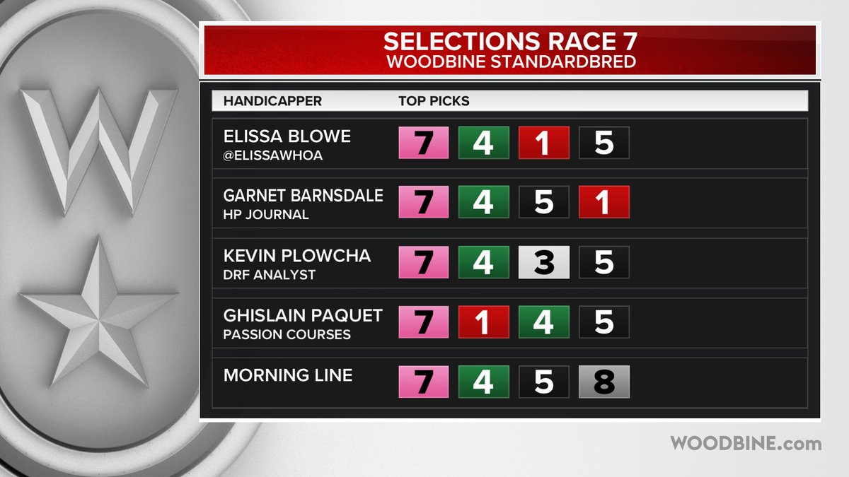 Woodbine TV Producers tweet media