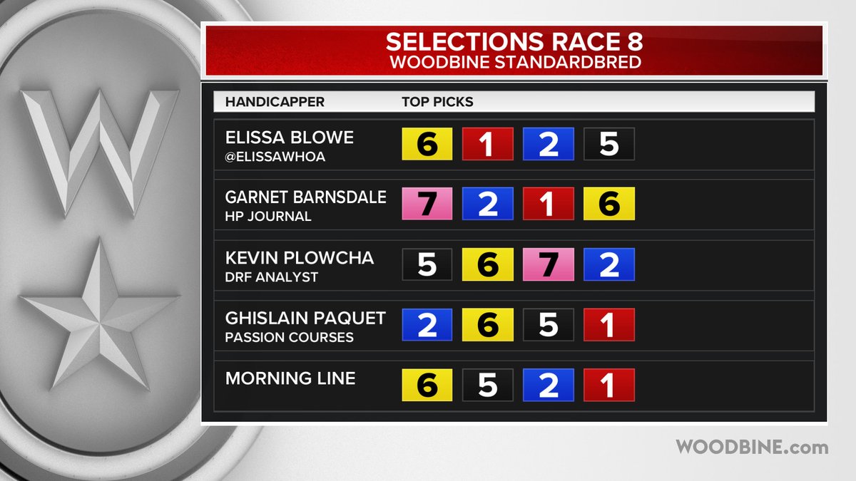 Woodbine TV Producers tweet media