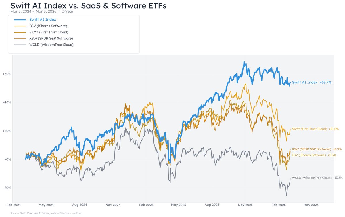 brett wilson tweet media