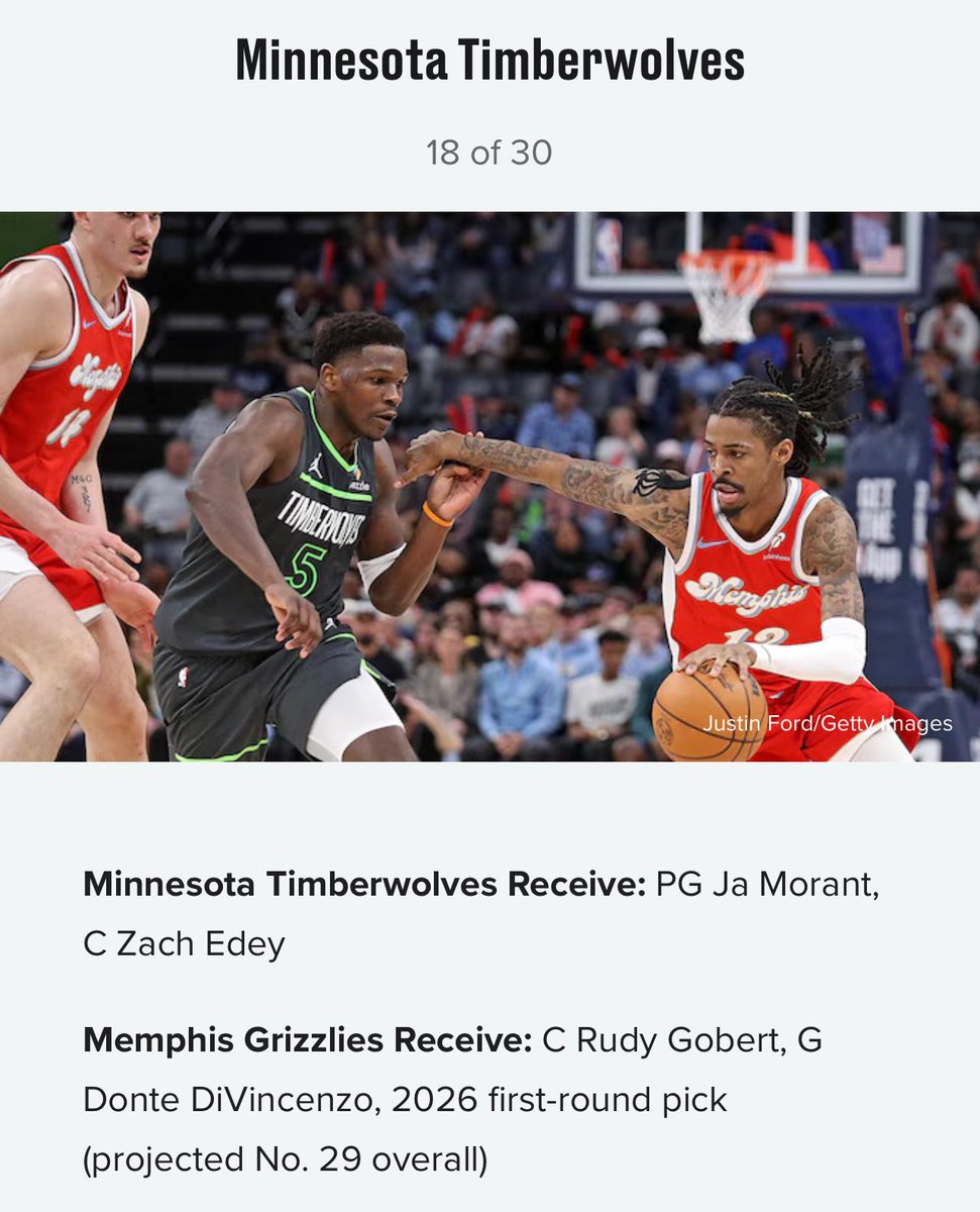 Timberwolves Talk tweet media