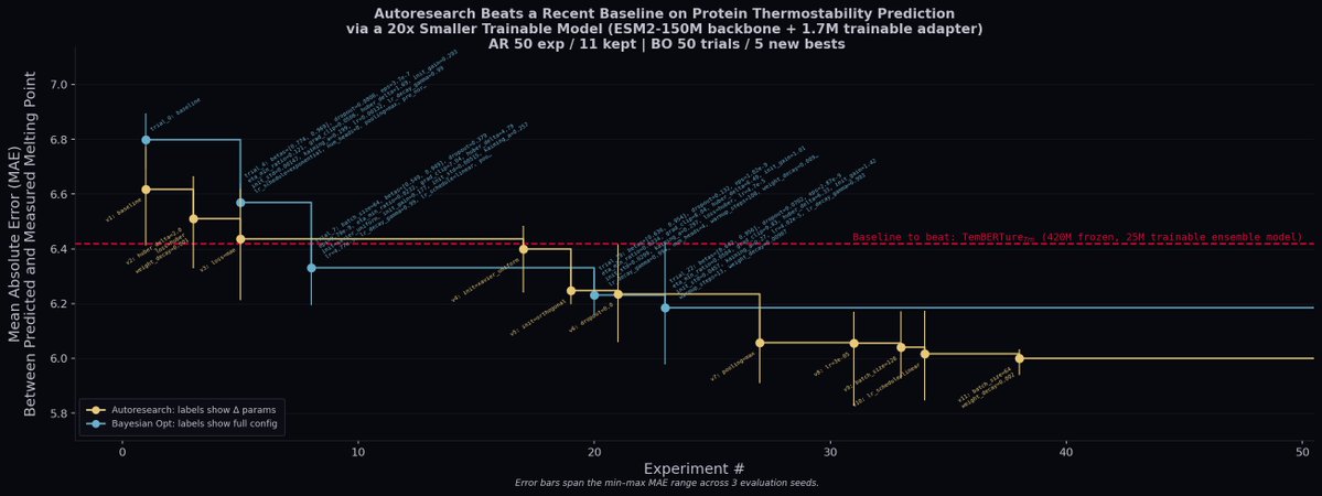 Frank Gao tweet media