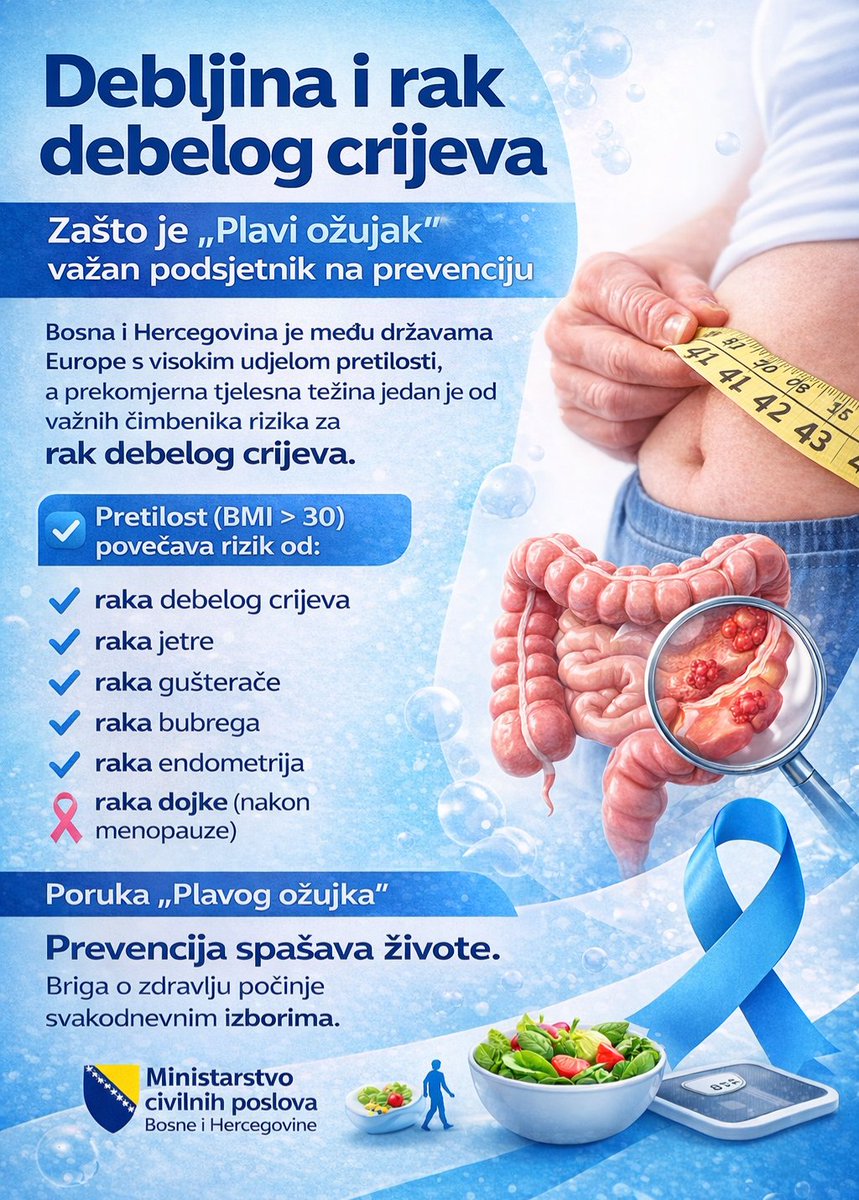 Ministarstvo civilnih poslova Bosne i Hercegovine tweet media