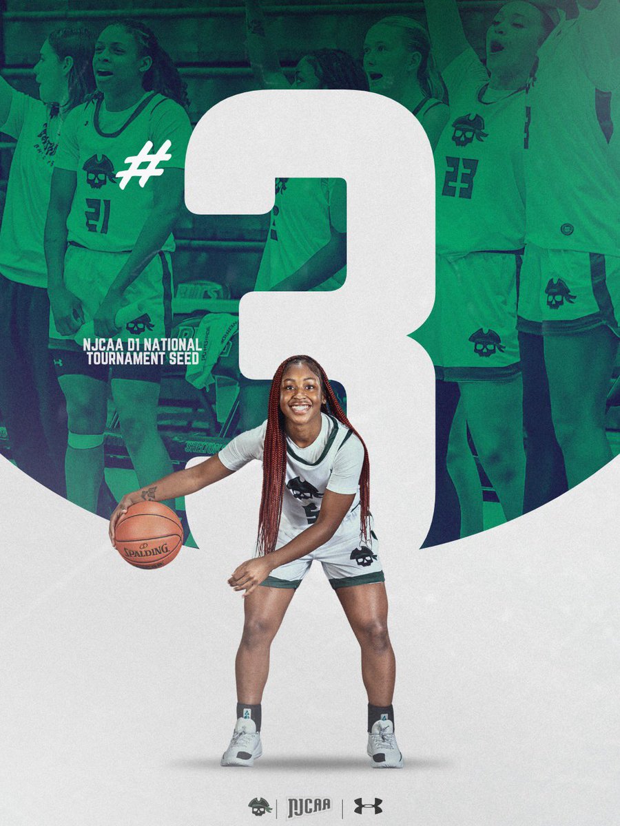 Shelton State Women’s Basketball tweet media