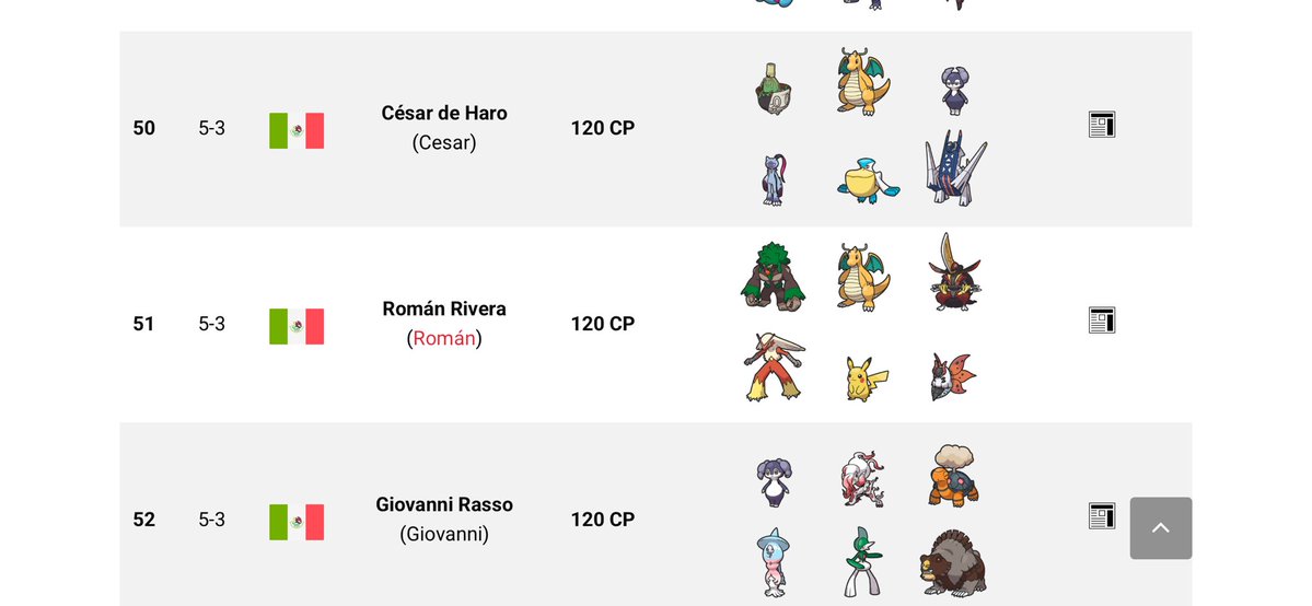 César Pineda López tweet media