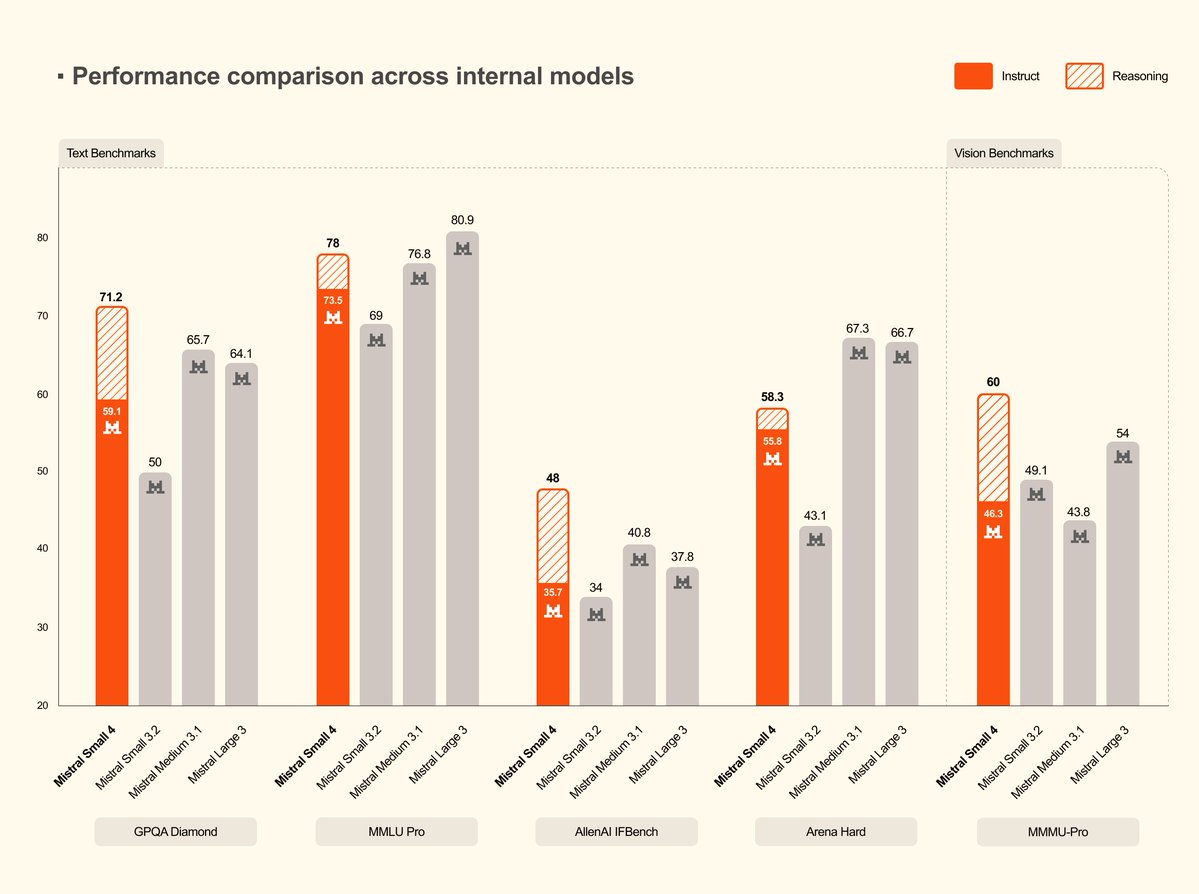 Paul Couvert tweet media