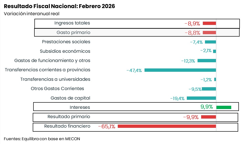 equilibra tweet media