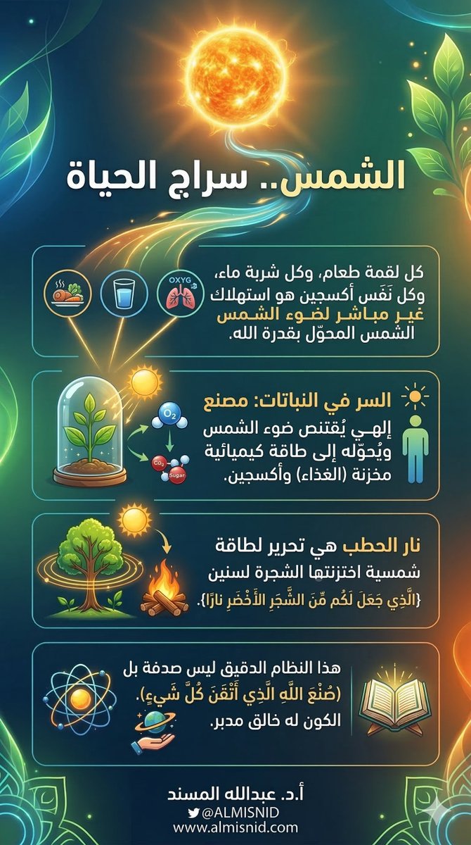 أ.د. عبدالله المسند tweet media