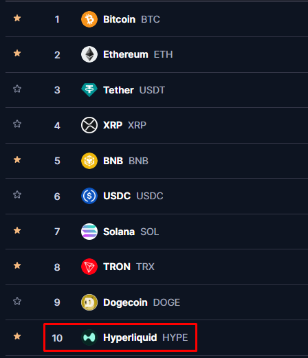Mendes | ₿ tweet media