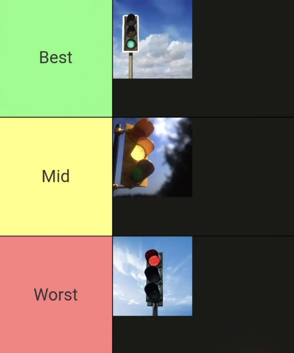memechaotic's tweet photo. The only acceptable tierlist. https://t.co/TO7BJp0Ej3
