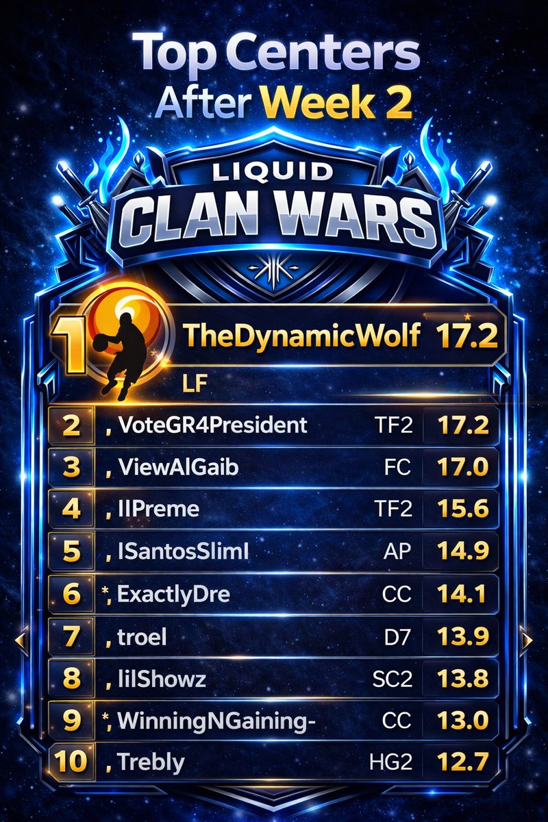 Liquid Cages tweet media