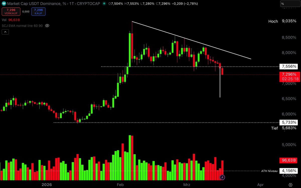 JayWave - Trading tweet media
