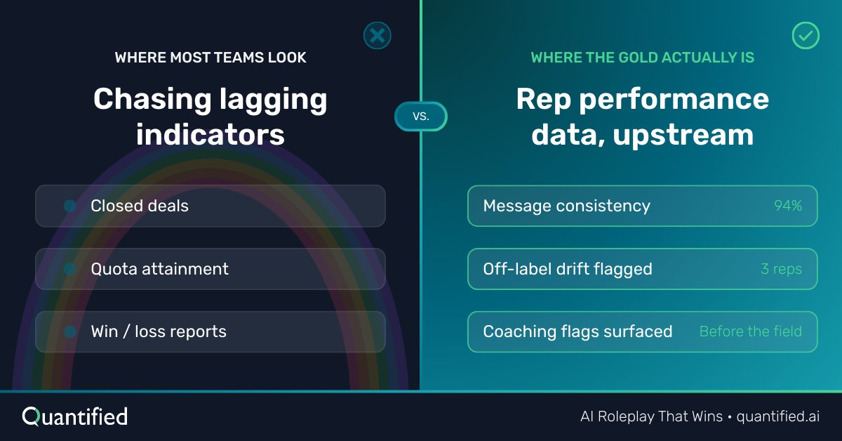 Quantified tweet media