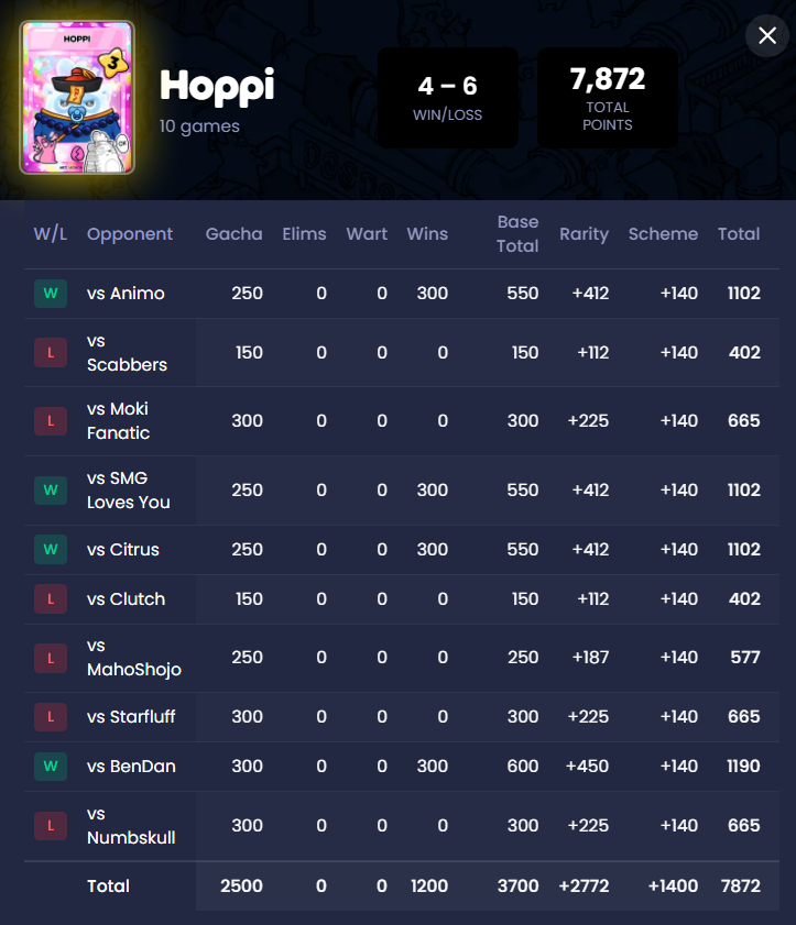 ⛧Anti⛧ tweet media