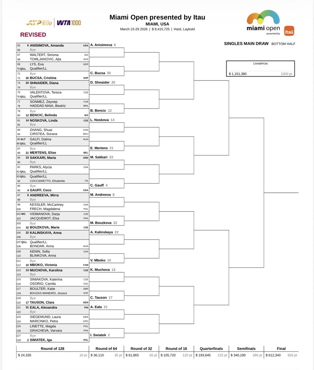 TennisONE App tweet media