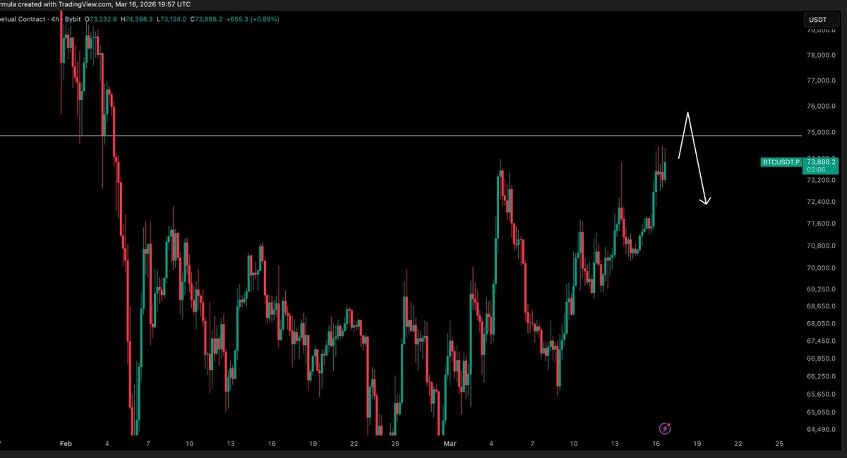 RealJeffersonPT's tweet photo. Still waiting on $75k to hit and be tested. https://t.co/2maNHKphdh