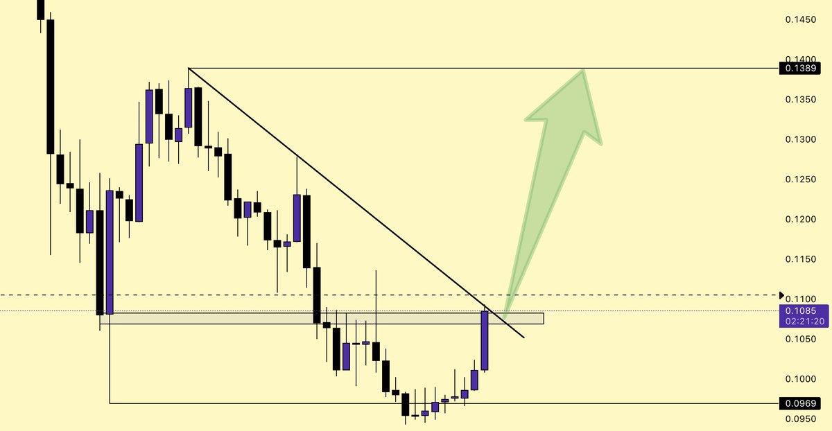 AR Crypto tweet media