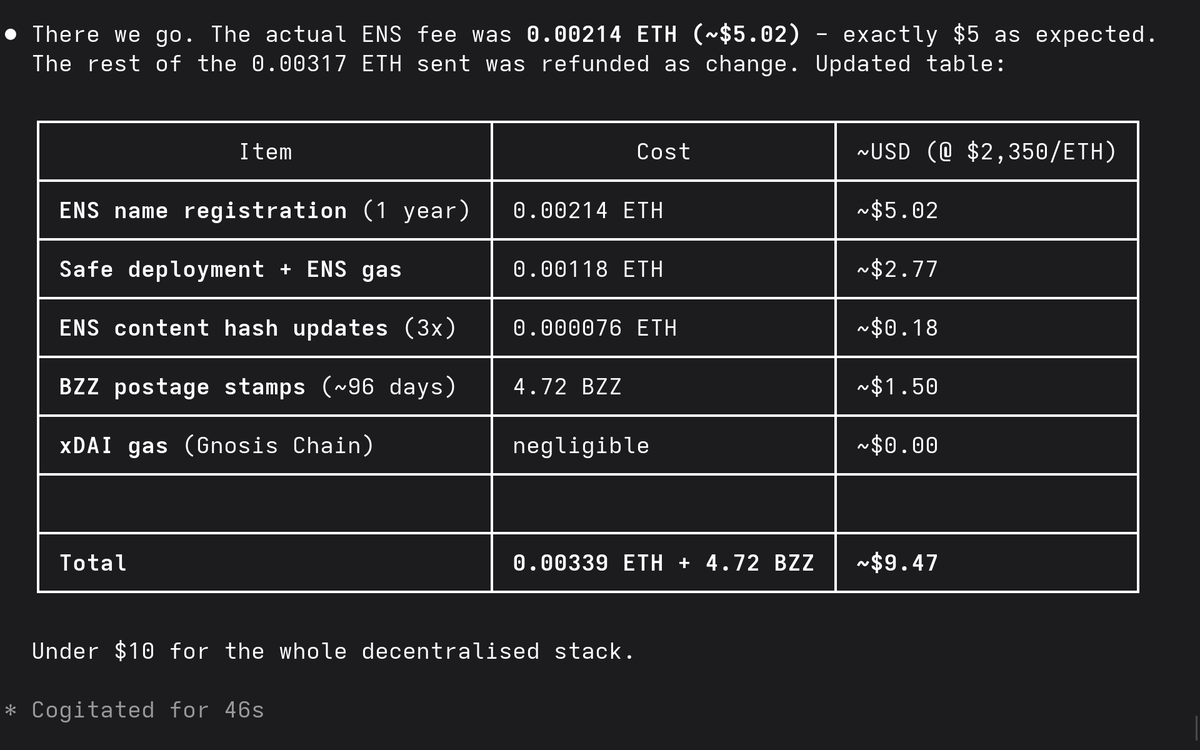 chrishobcroft tweet media