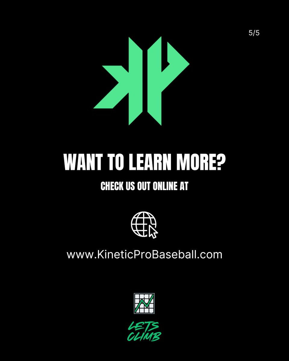 KineticPro Performance tweet media