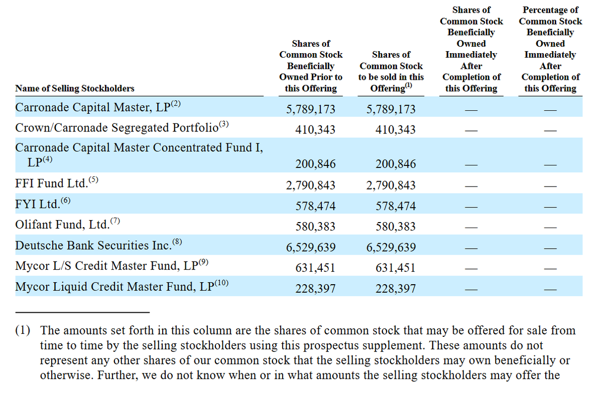 Tony Denaro tweet media