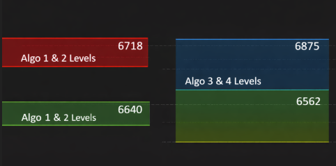 iSPY Trading™ tweet media