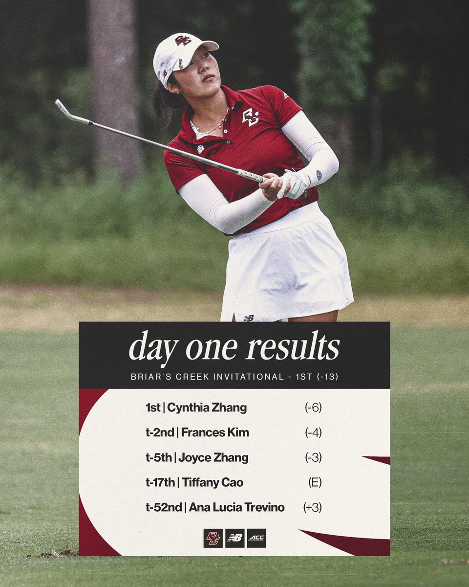 BC Golf ⛳️ tweet media