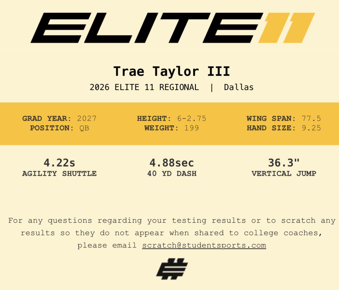 Trae Taylor tweet media