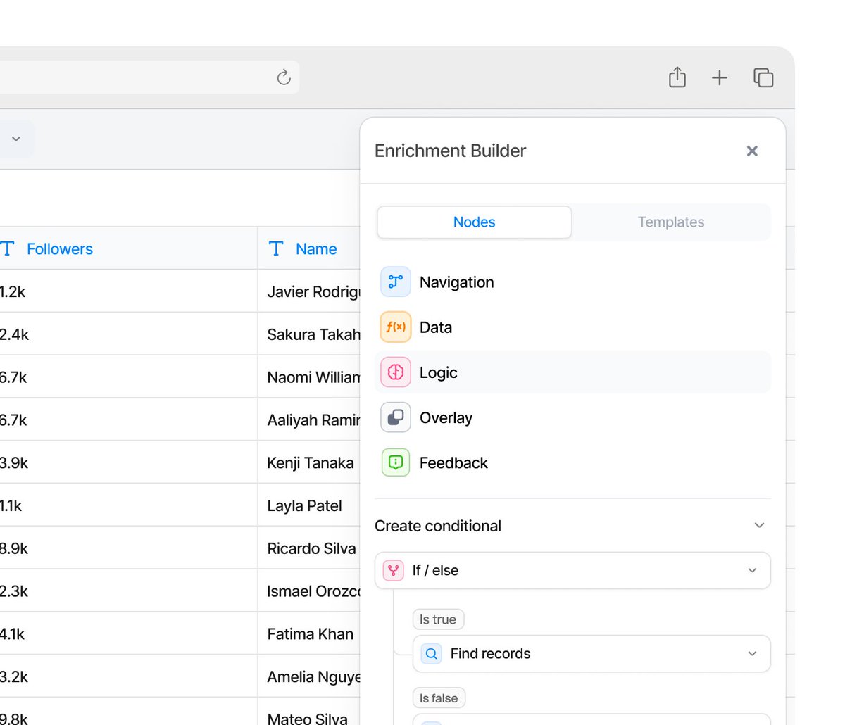 Shane Levine tweet media