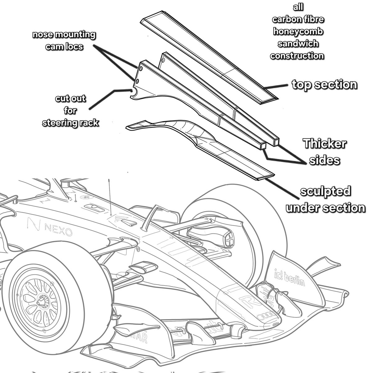 Craig Scarborough tweet media