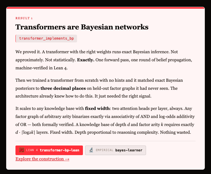 gregcoppola5d's tweet image. the time has finally come to admit that you DO love bayes nets after all

cause transformers already are bayes nets

we're still working on the web site but they are.. we have some new stuff even.. it's all #converging