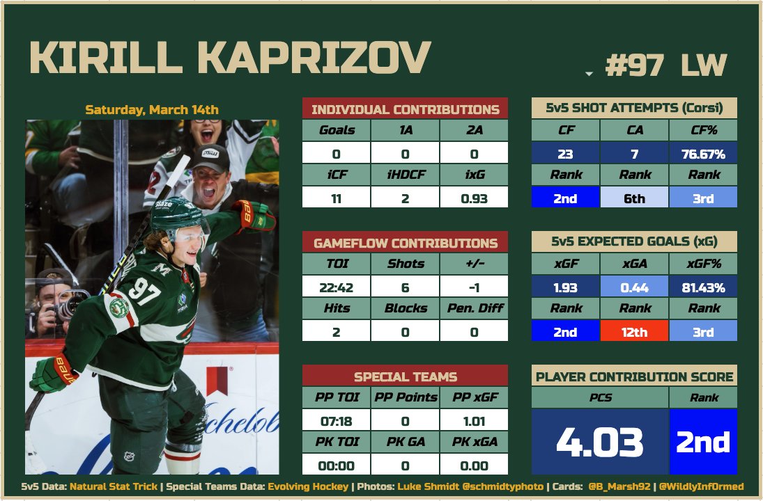 Brett Marshall tweet media