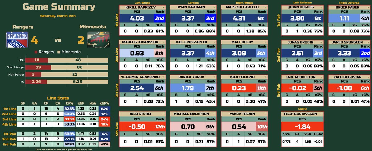 Brett Marshall tweet media