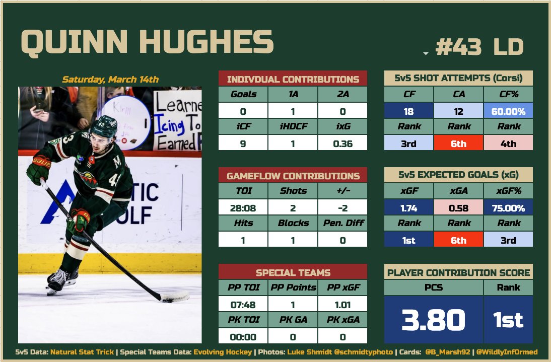 Brett Marshall tweet media