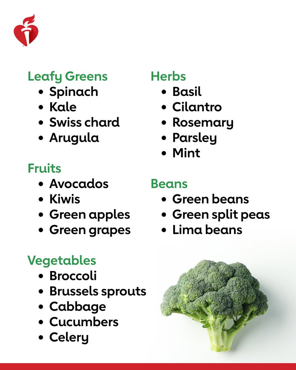 American Heart Association tweet media