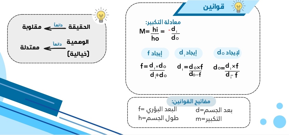 قدرات وتحصيلي_مجموعة هند التعليمية tweet media