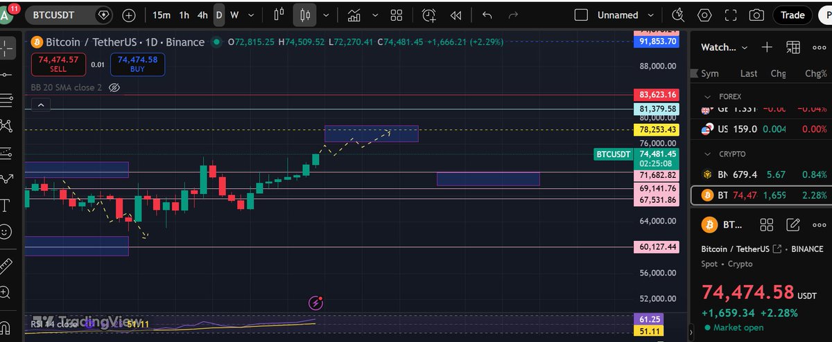 AzzyCrypto tweet media